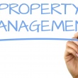 What Does a Property Management Company Do?