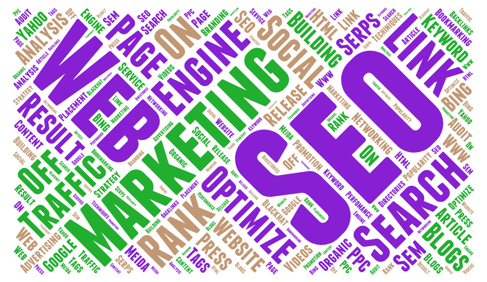 SEO, social media marketing