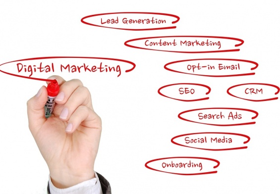 digital marketing for doctors