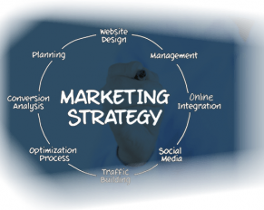 marketing strategy, digital marketing