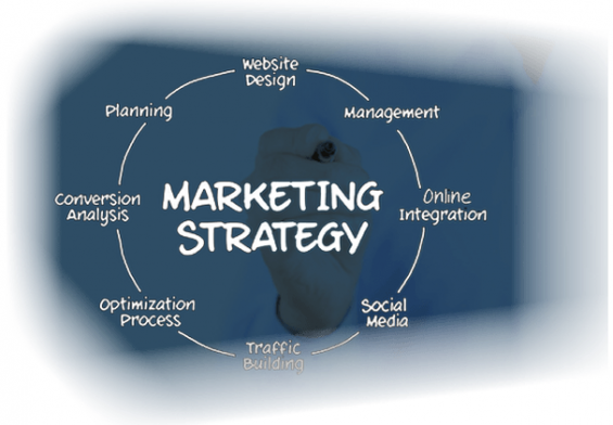 marketing strategy, digital marketing