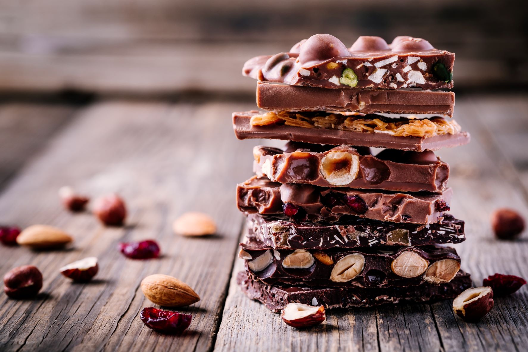 trends in healthy chocolate 2023