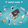 Discover the Top Benefits of Smart Home Technology for Caregivers