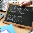 What’s the Difference Between a 504 Plan vs IEP?